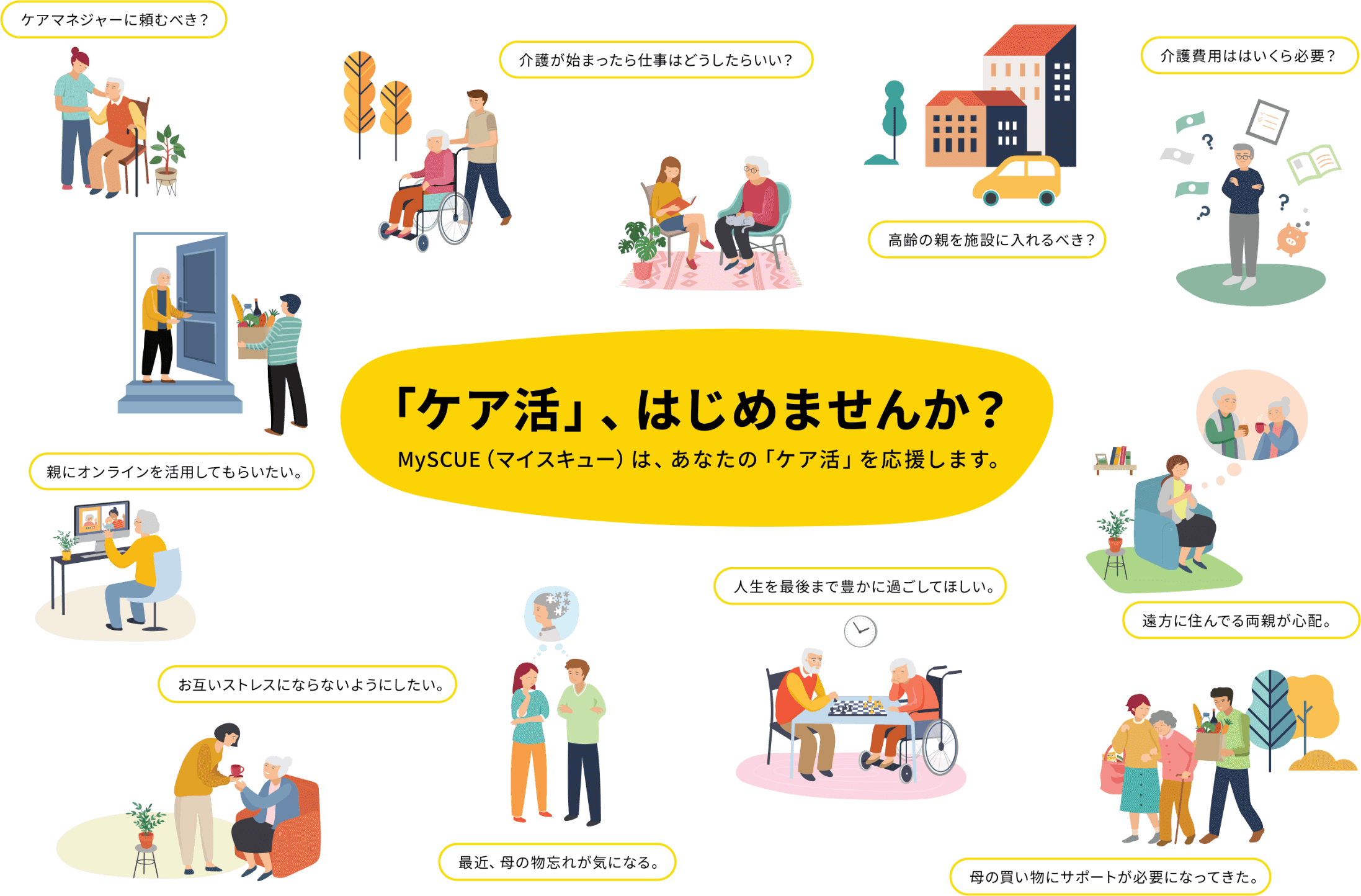 「ケア活」、はじめませんか？MySCUE(マイスキュー)は、あなたの「ケア活」を応援します。