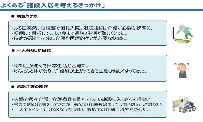 「待ったなし」でホームを探す人が多い