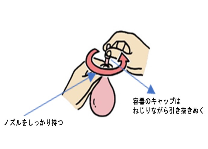 イチジク浣腸の使用方法