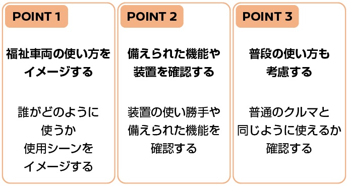 福祉車両を選ぶ時は「使い方をイメージする」ことが大事