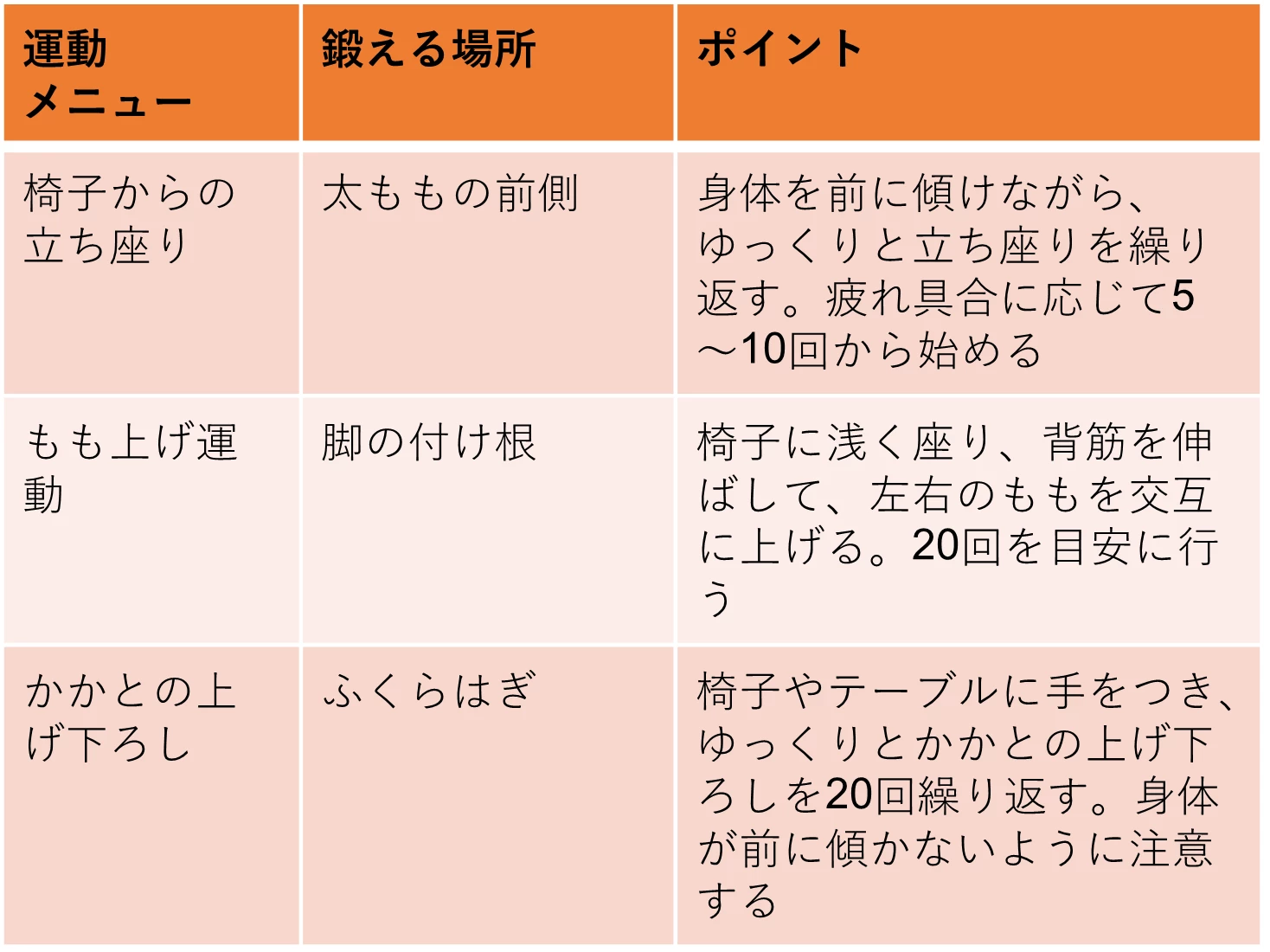 【筋力トレーニング】