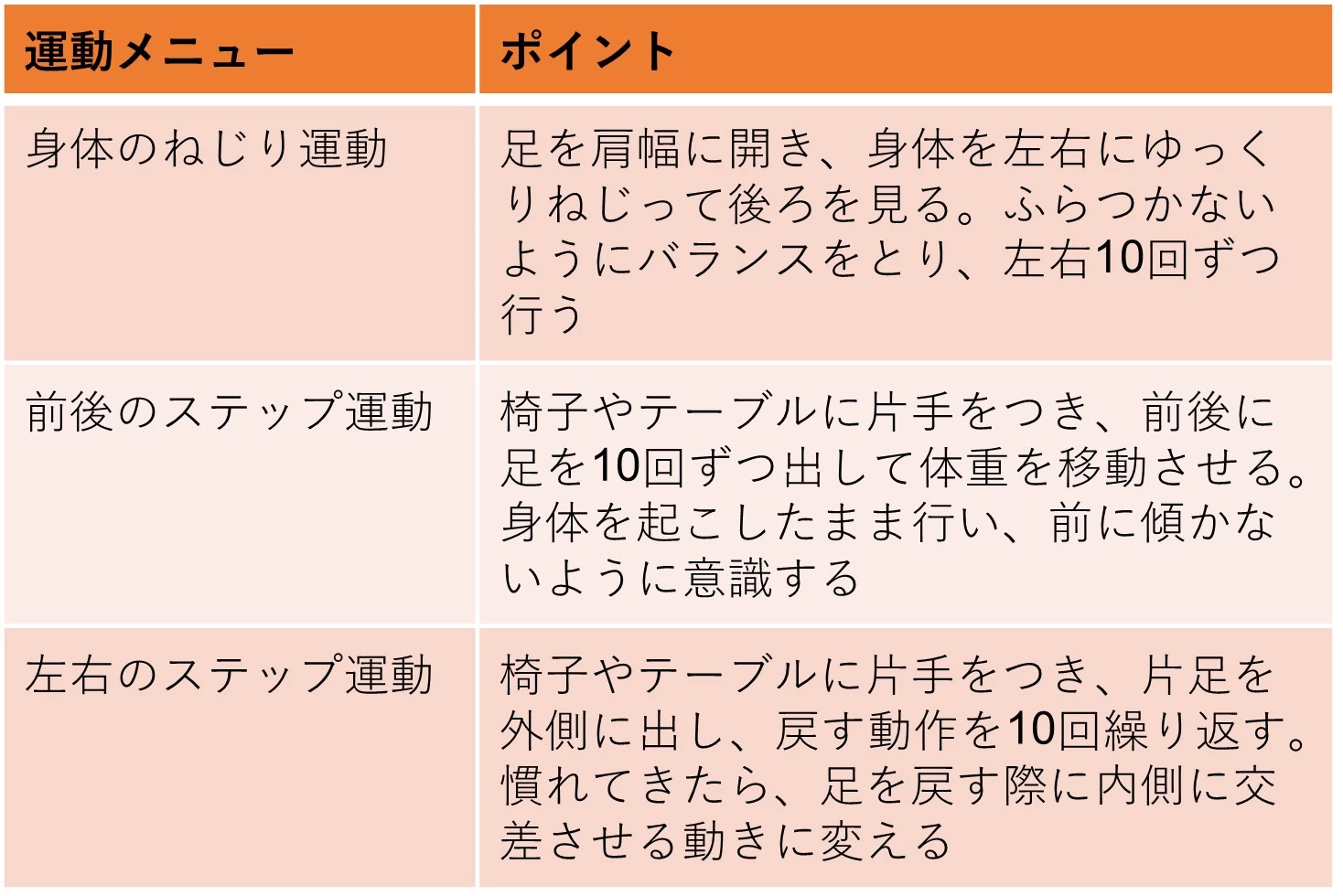 【バランストレーニング】