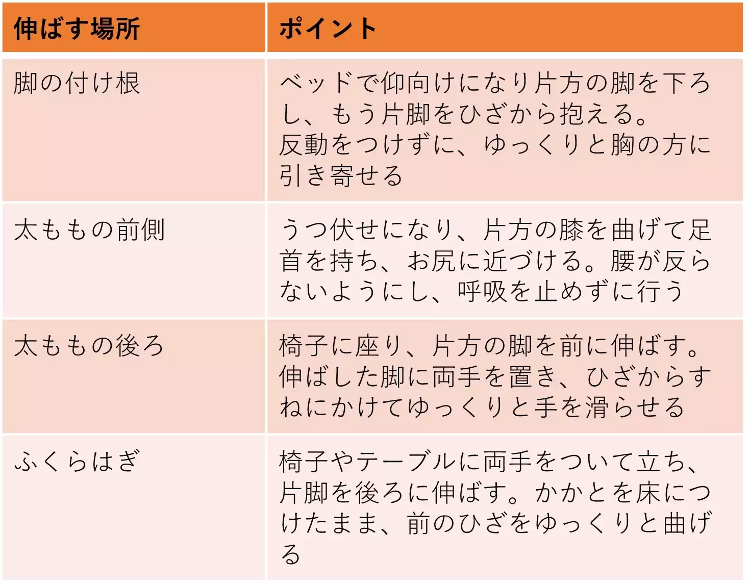  【ストレッチ】