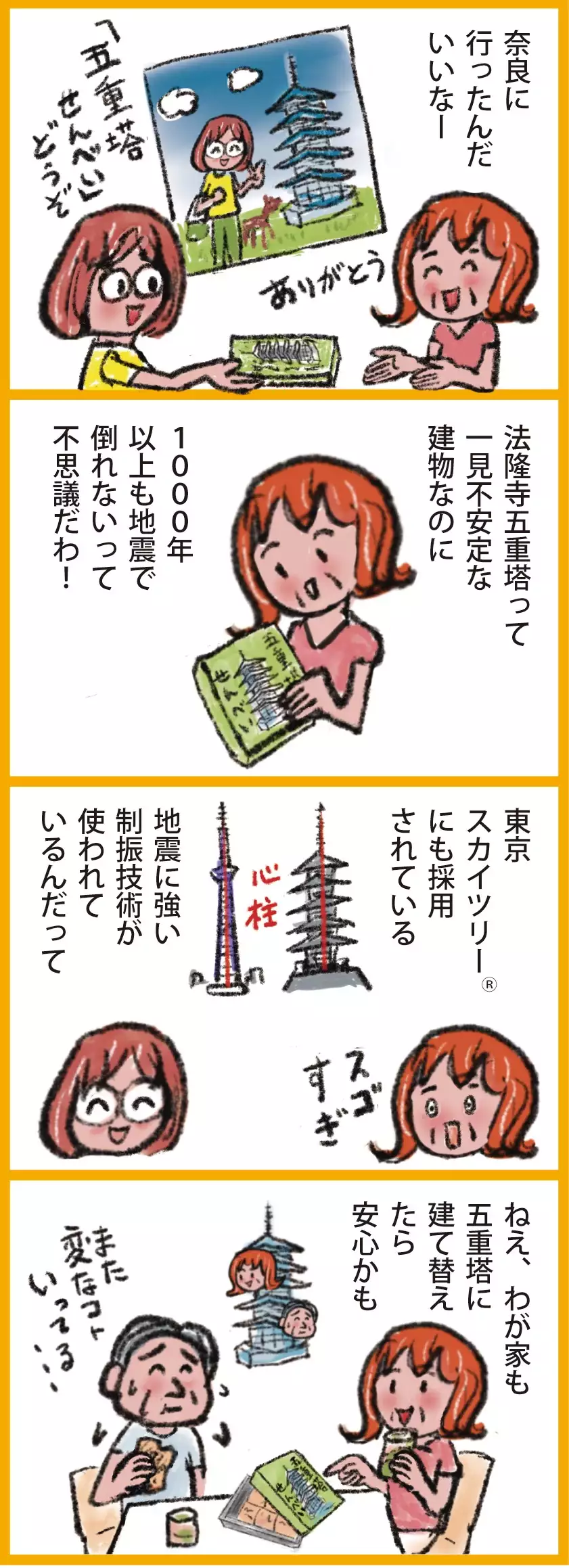 草野かおる防災4コマ漫画