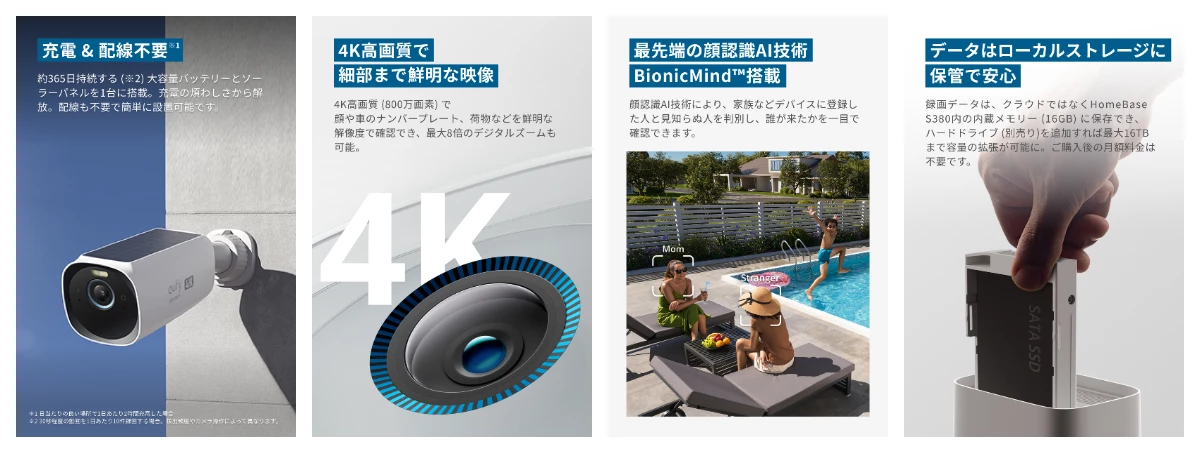 アンカー・ジャパン「Eufy HomeBase S380」