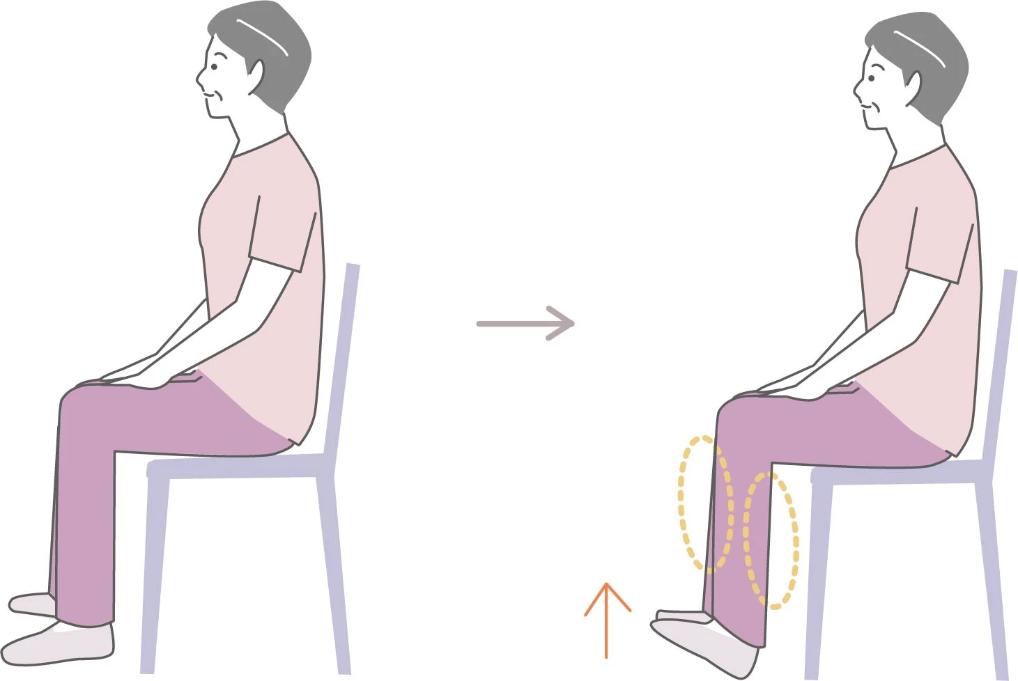 MySCUE記事　サルコペニア予防　つま先上げ