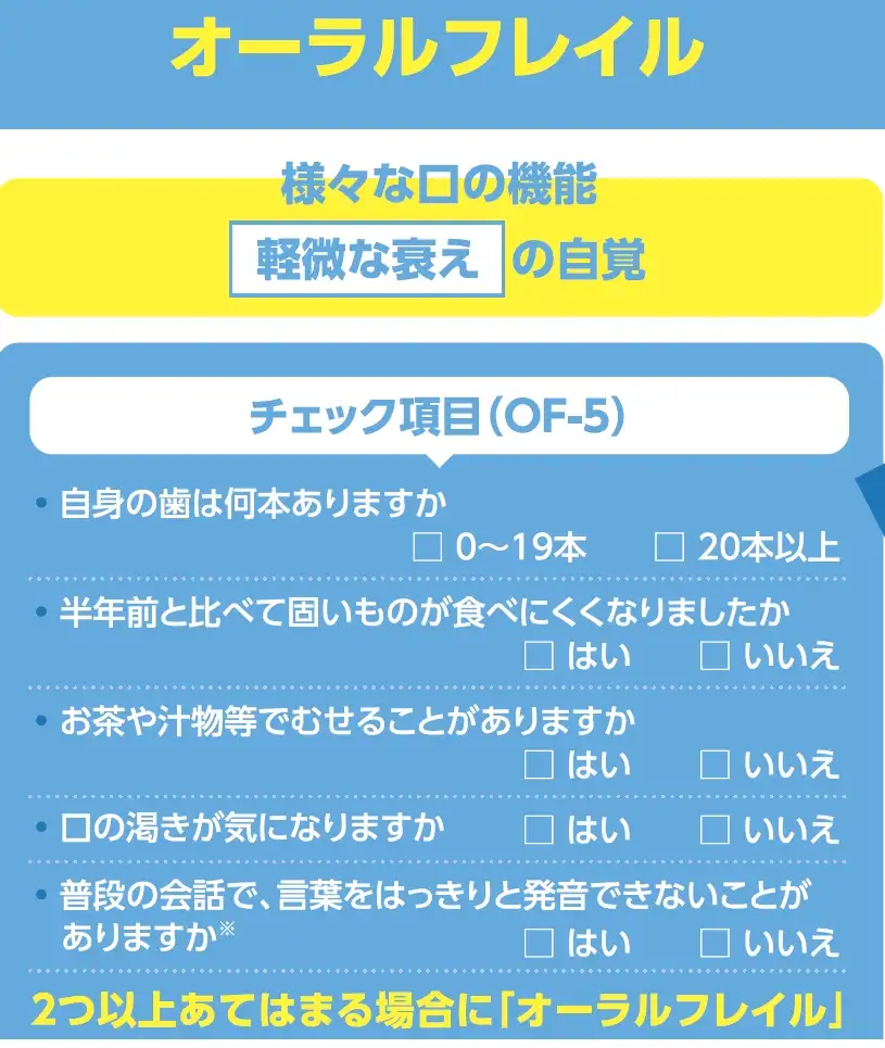 オーラルフレイルチェック