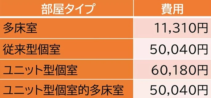 678f05343613e.jpg 居住費