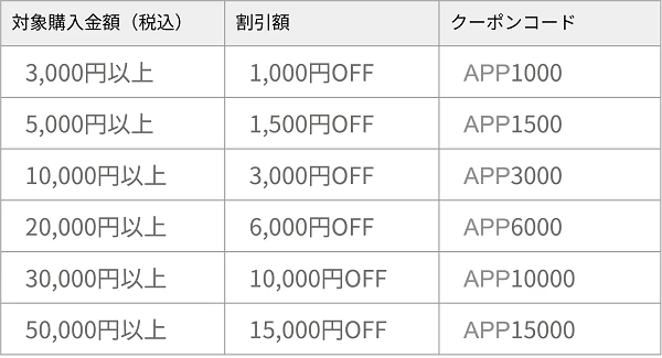 couponcode_app_0904.png