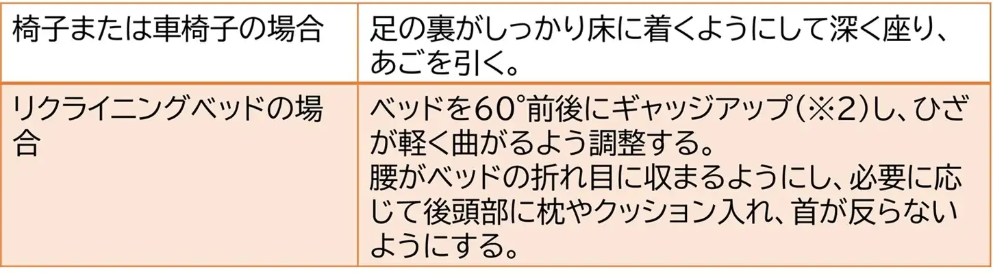 介護福祉士が解説！食事ケアのポイントと注意点
